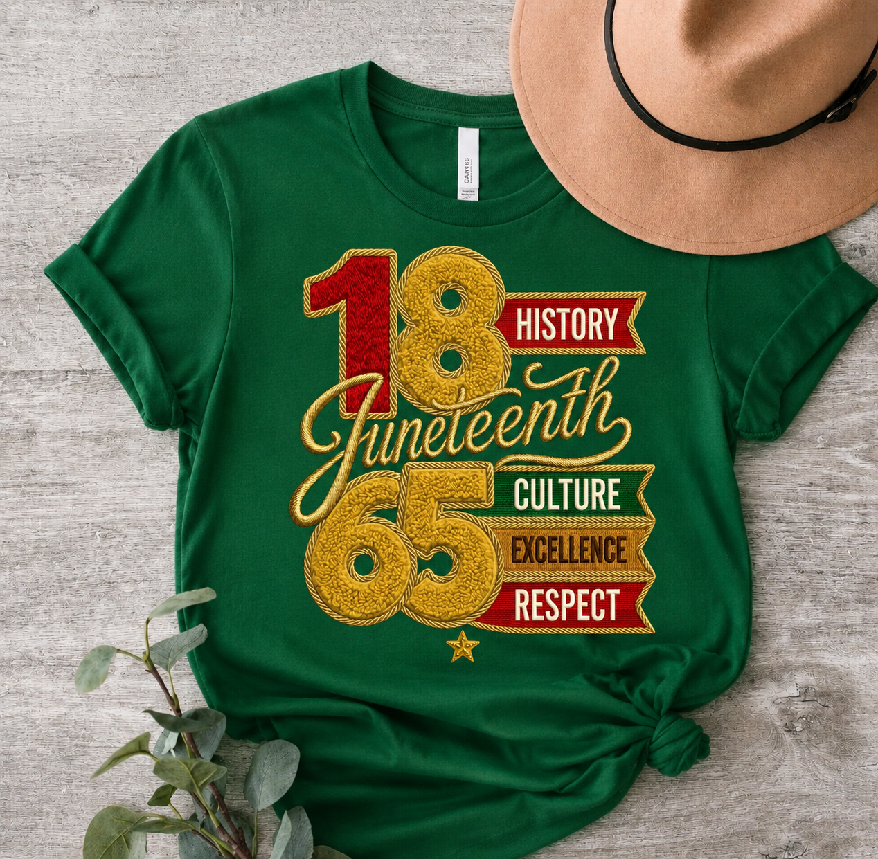 Juneteenth 1865
