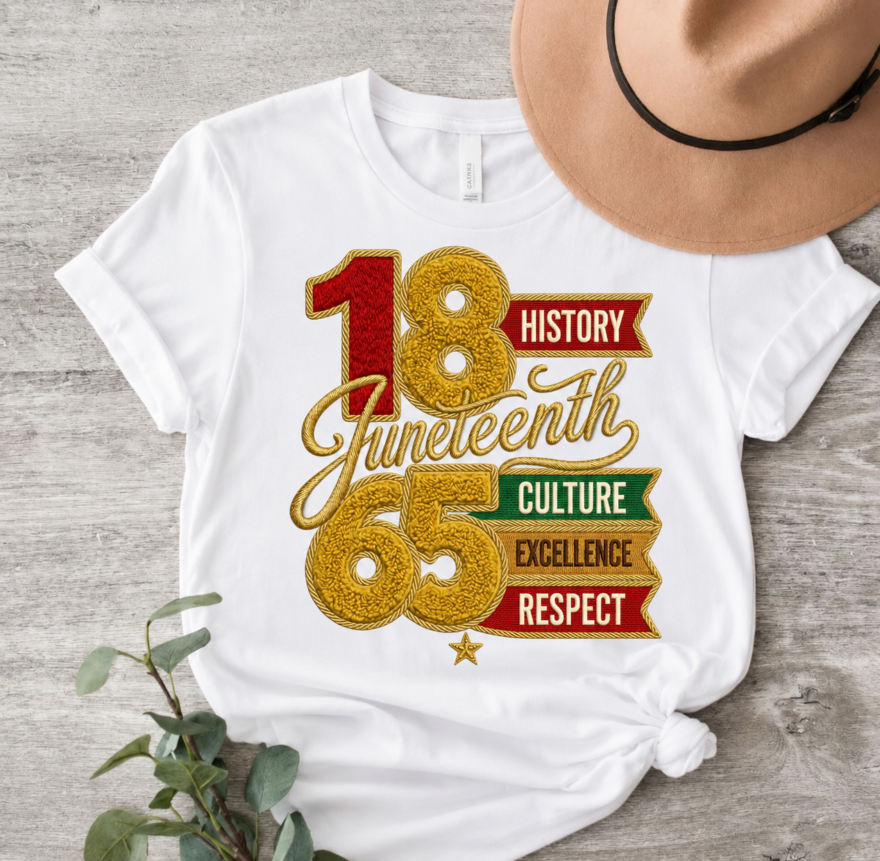 Juneteenth 1865