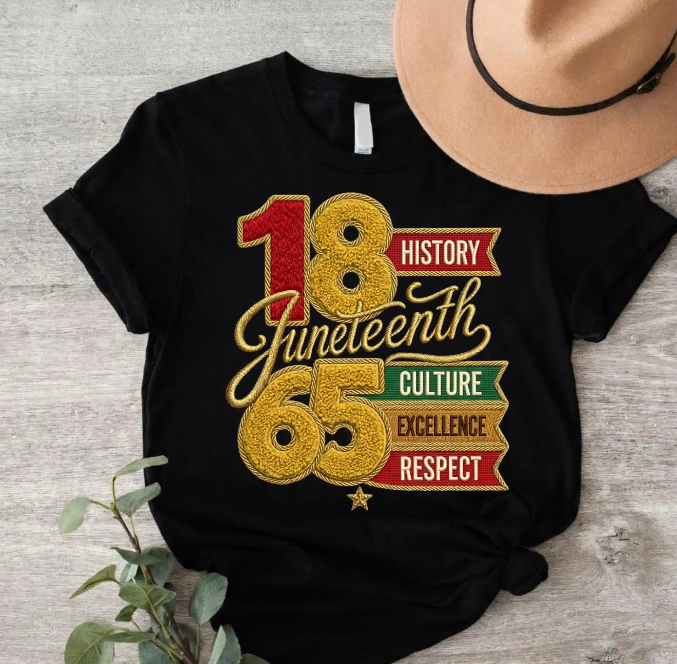 Juneteenth 1865
