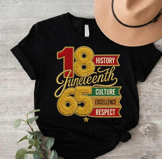 Juneteenth 1865
