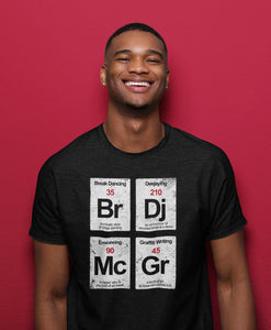 ELEMENTS OF HIP HOP